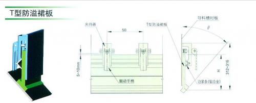 防溢裙闆